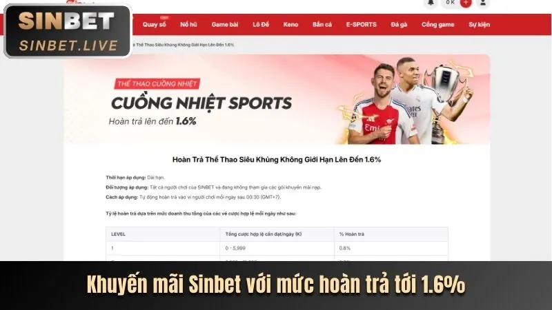 Khuyến mãi cá cược thể thao f8be app